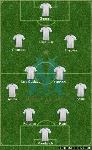 Olympique de Marseille Formation 2018