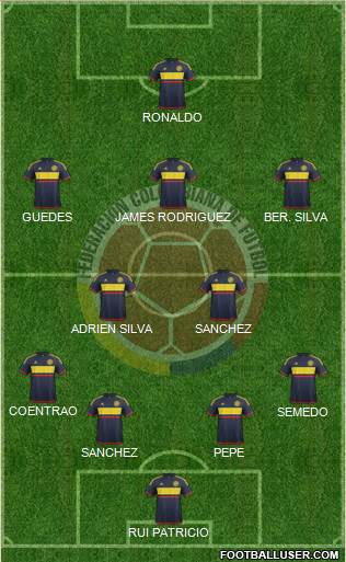 Colombia Formation 2018