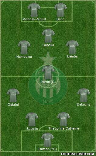 A.S. Saint-Etienne Formation 2018