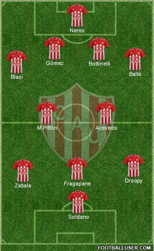 Unión de Santa Fe Formation 2018