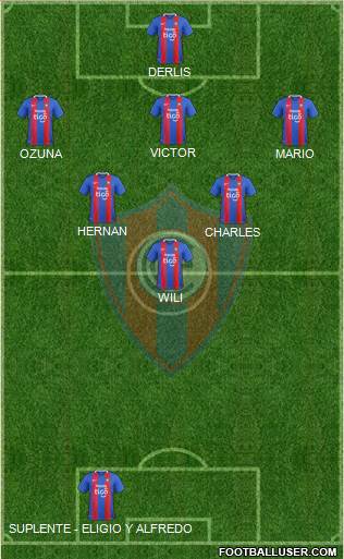 C Cerro Porteño Formation 2018