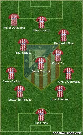 C. Atlético Madrid S.A.D. Formation 2018