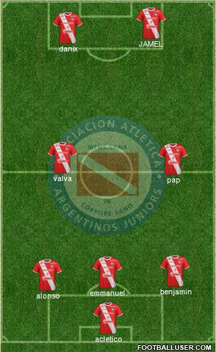 Argentinos Juniors Formation 2018