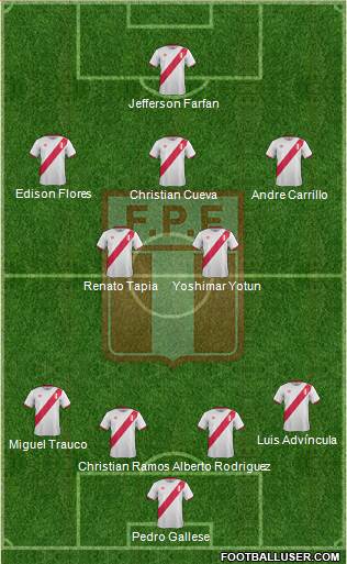 Peru Formation 2018