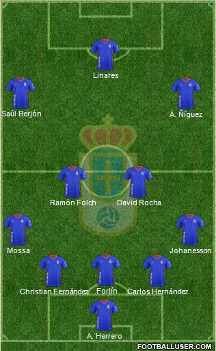 Real Oviedo S.A.D. Formation 2018