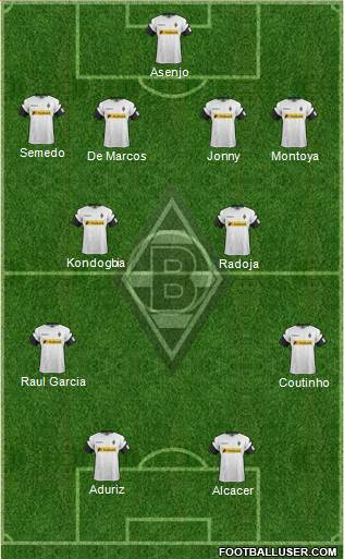 Borussia Mönchengladbach Formation 2018