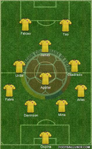 Colombia Formation 2018