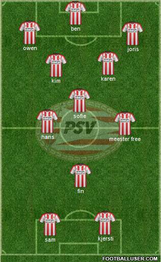 PSV Formation 2018