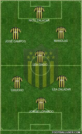 Club Atlético Peñarol Formation 2018