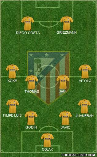 C. Atlético Madrid S.A.D. Formation 2018