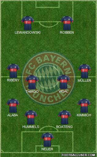 FC Bayern München Formation 2018