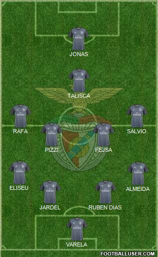 Sport Lisboa e Benfica - SAD Formation 2018