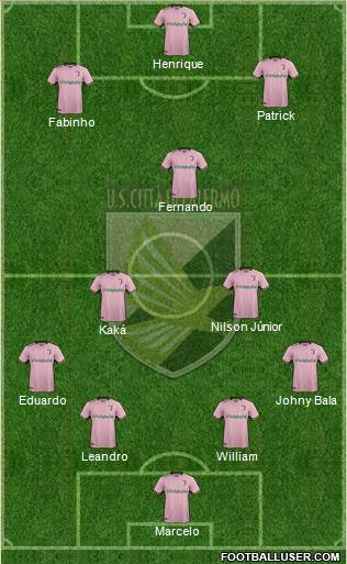 Città di Palermo Formation 2018