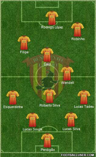 Benevento Formation 2018