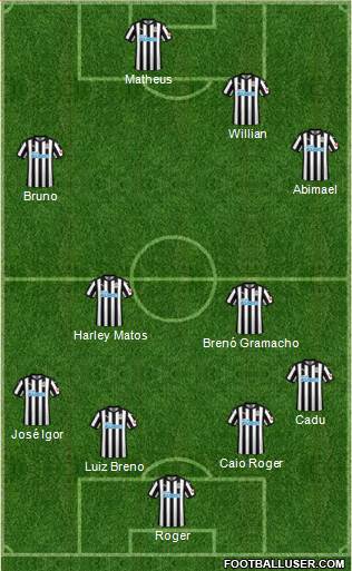 Newcastle United Formation 2018