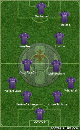 Toulouse Football Club Formation 2018