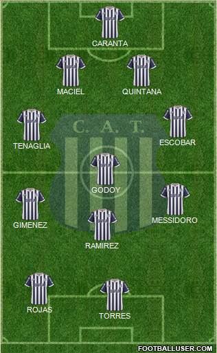 Talleres de Córdoba Formation 2018