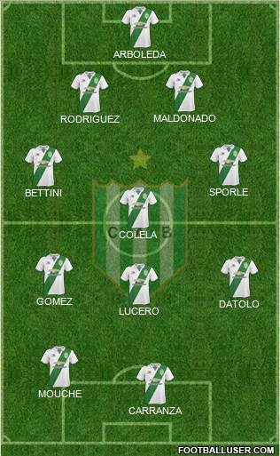 Banfield Formation 2018