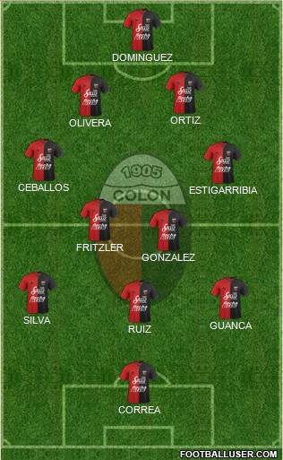 Colón de Santa Fe Formation 2018