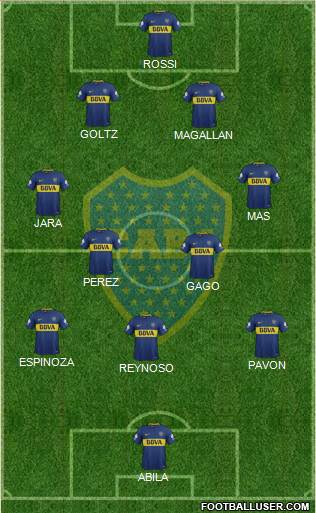 Boca Juniors Formation 2018