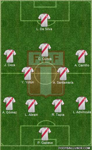 Peru Formation 2018