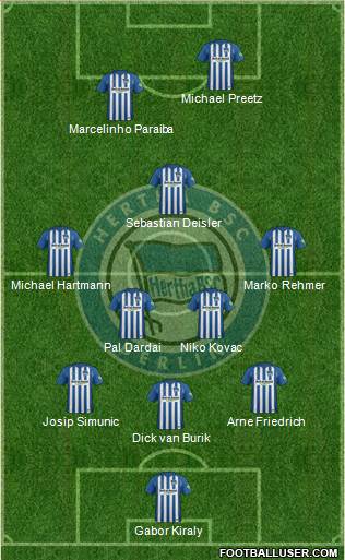 Hertha BSC Berlin Formation 2018