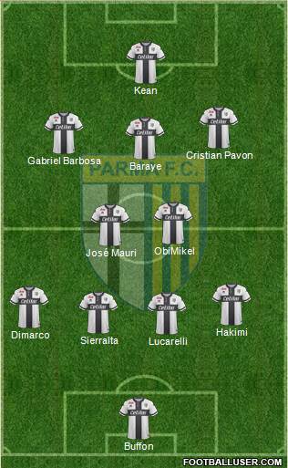 Parma Formation 2018