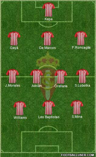 Real Sporting S.A.D. Formation 2018