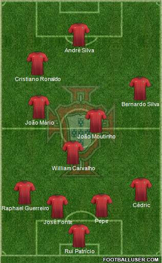 Portugal Formation 2018