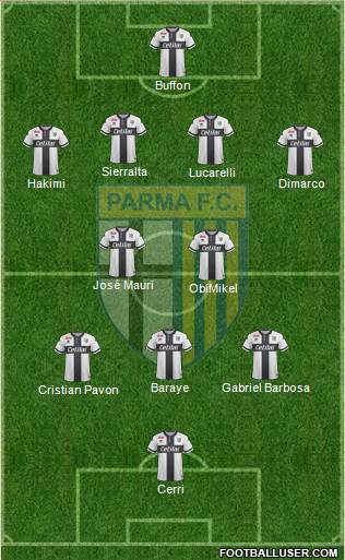 Parma Formation 2018