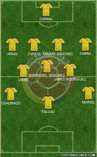 Colombia Formation 2018