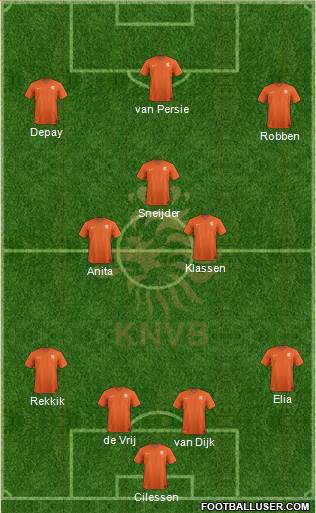 Holland Formation 2018