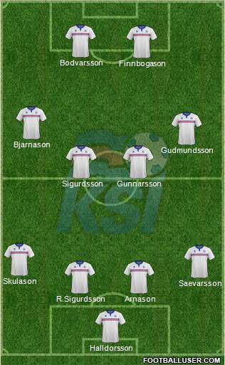 Iceland Formation 2018