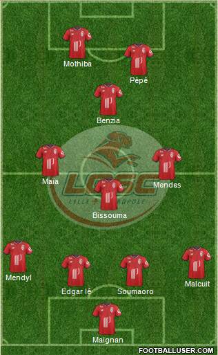 LOSC Lille Métropole Formation 2018