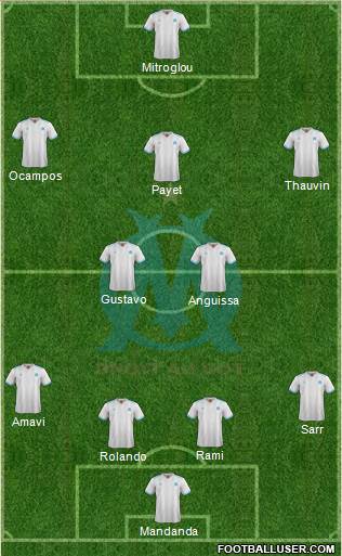 Olympique de Marseille Formation 2018