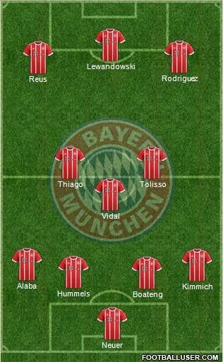 FC Bayern München Formation 2018