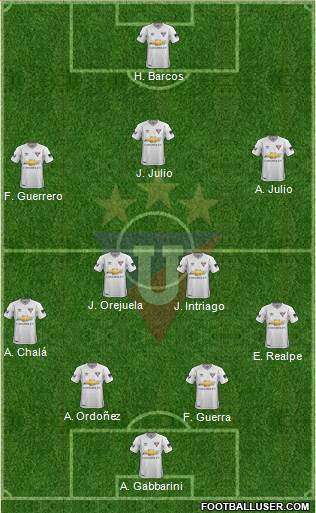 LDU de Quito Formation 2018