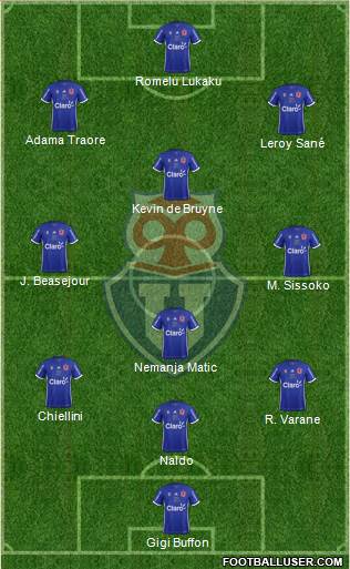 CF Universidad de Chile Formation 2018