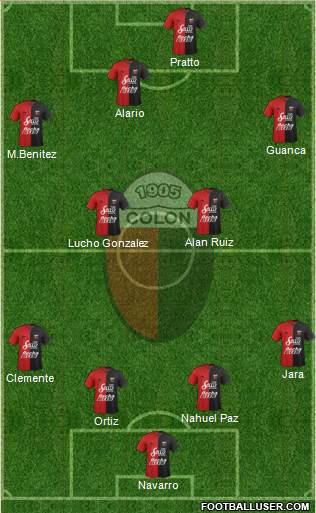 Colón de Santa Fe Formation 2018