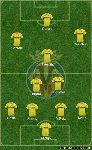 Villarreal C.F., S.A.D. Formation 2018