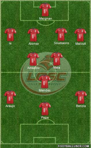 LOSC Lille Métropole Formation 2018