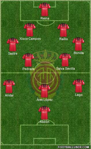 R.C.D. Mallorca S.A.D. Formation 2018