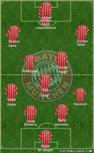 FC Bayern München Formation 2018