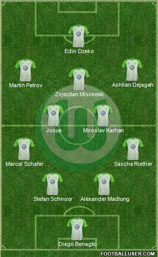 VfL Wolfsburg Formation 2018