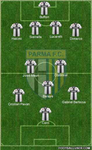 Parma Formation 2018