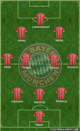 FC Bayern München Formation 2018