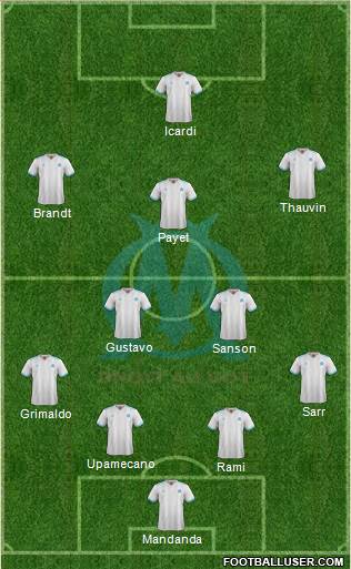 Olympique de Marseille Formation 2018