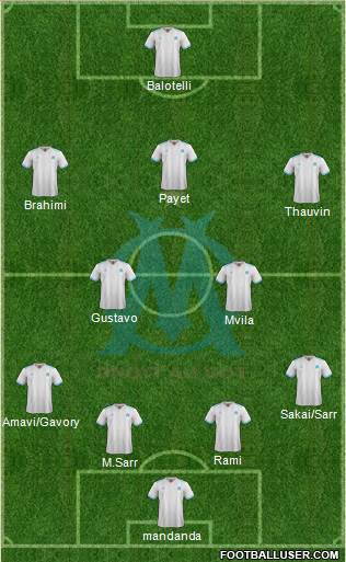 Olympique de Marseille Formation 2018