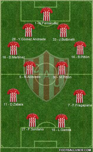 Unión de Santa Fe Formation 2018