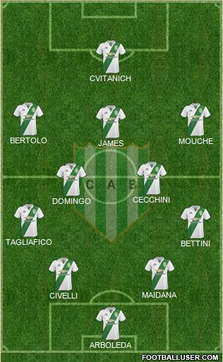 Banfield Formation 2018